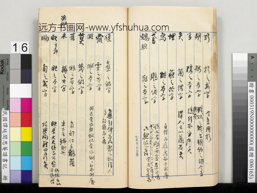 民国谭延闿思庵读书记册-