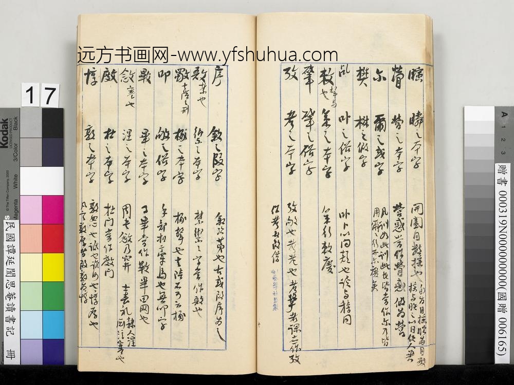 民国谭延闿思庵读书记册-