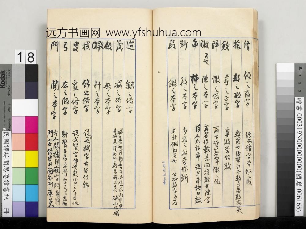 民国谭延闿思庵读书记册-