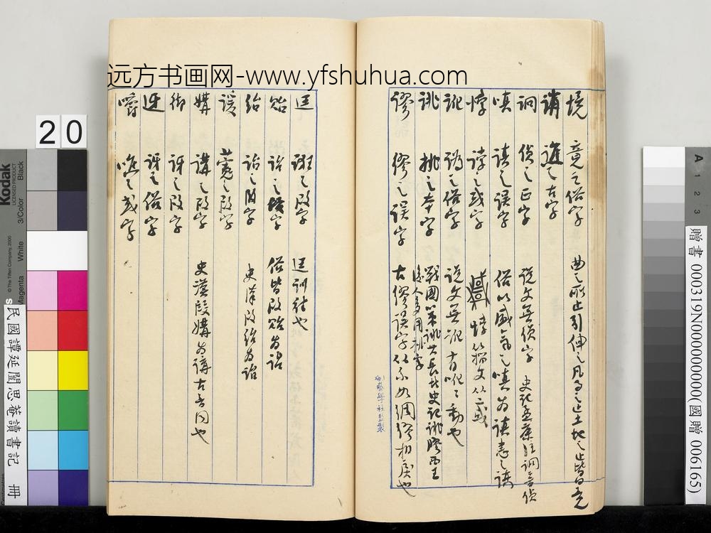 民国谭延闿思庵读书记册-