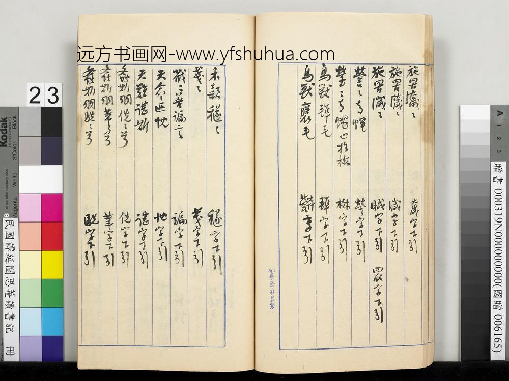 民国谭延闿思庵读书记册-