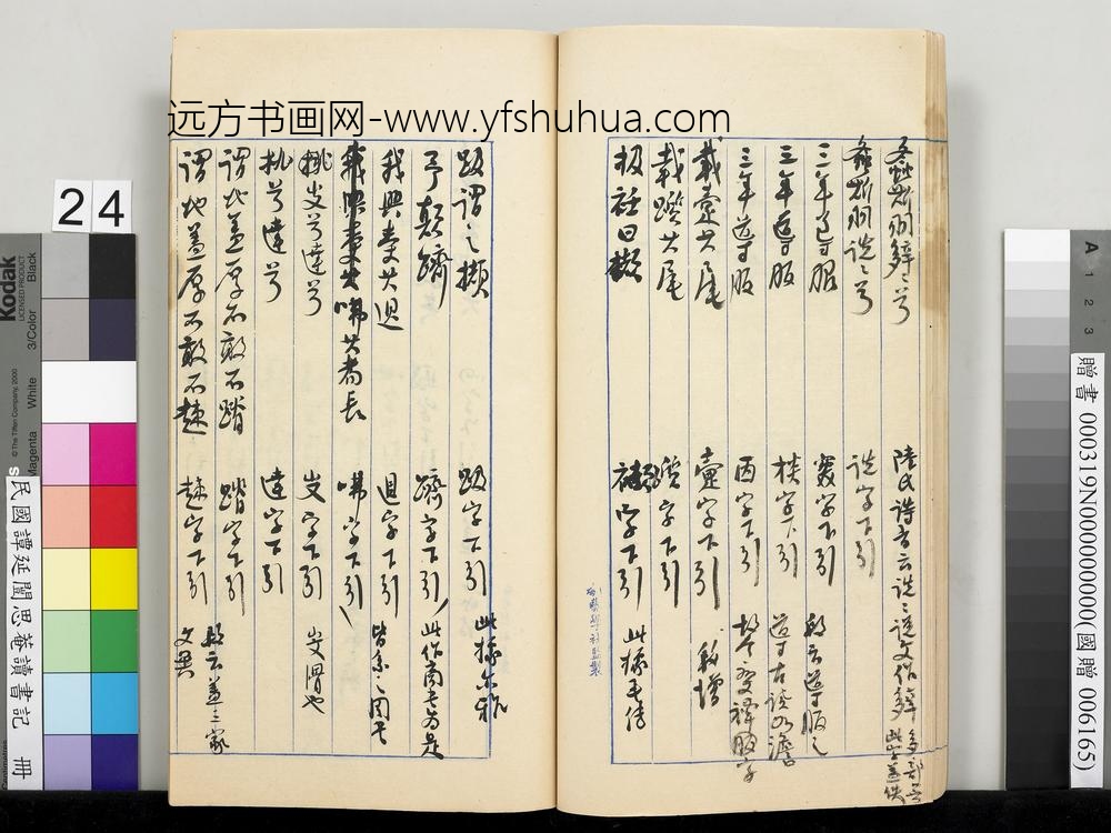 民国谭延闿思庵读书记册-