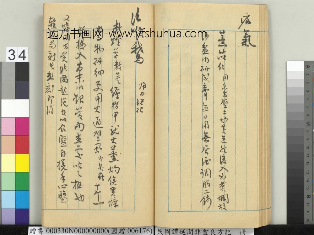 民国谭延闿非盦良方记册-