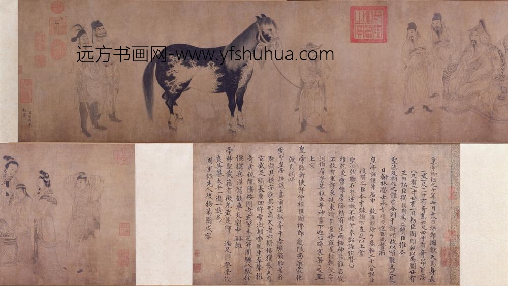 元-周朗佛郎国献马图卷