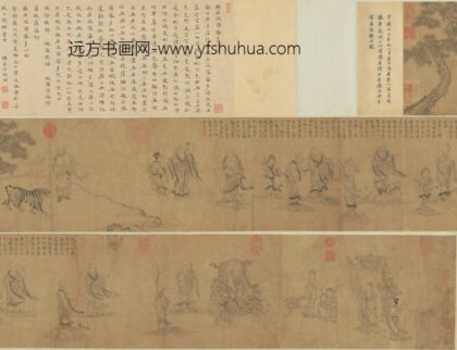 明 明人仿宋人罗汉图卷.jpg