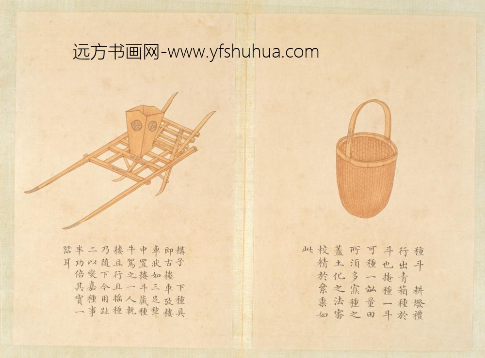 清-钱汝诚绘益象征丰图册-