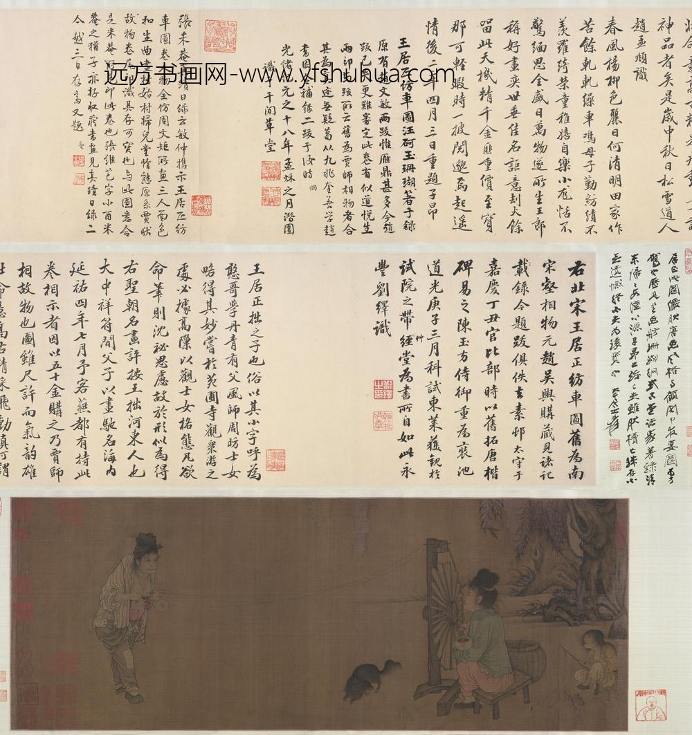 王居正（传）纺车图卷