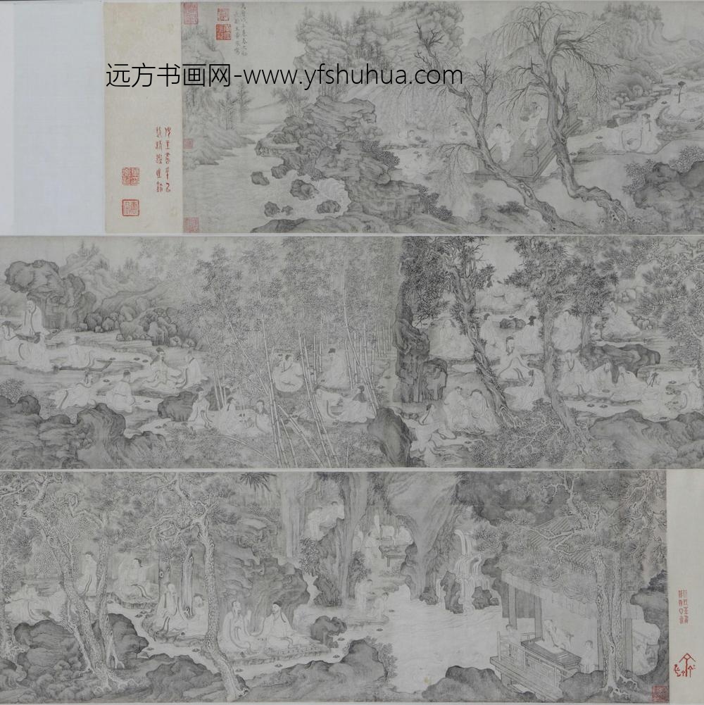 黄宸曲水流觞图卷