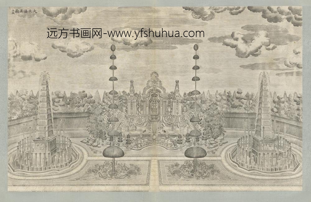 清-印版西式园庭水法图册-
