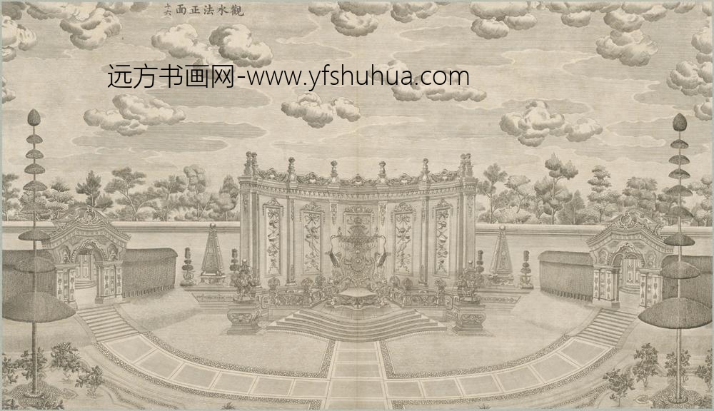 清-印版西式园庭水法图册-