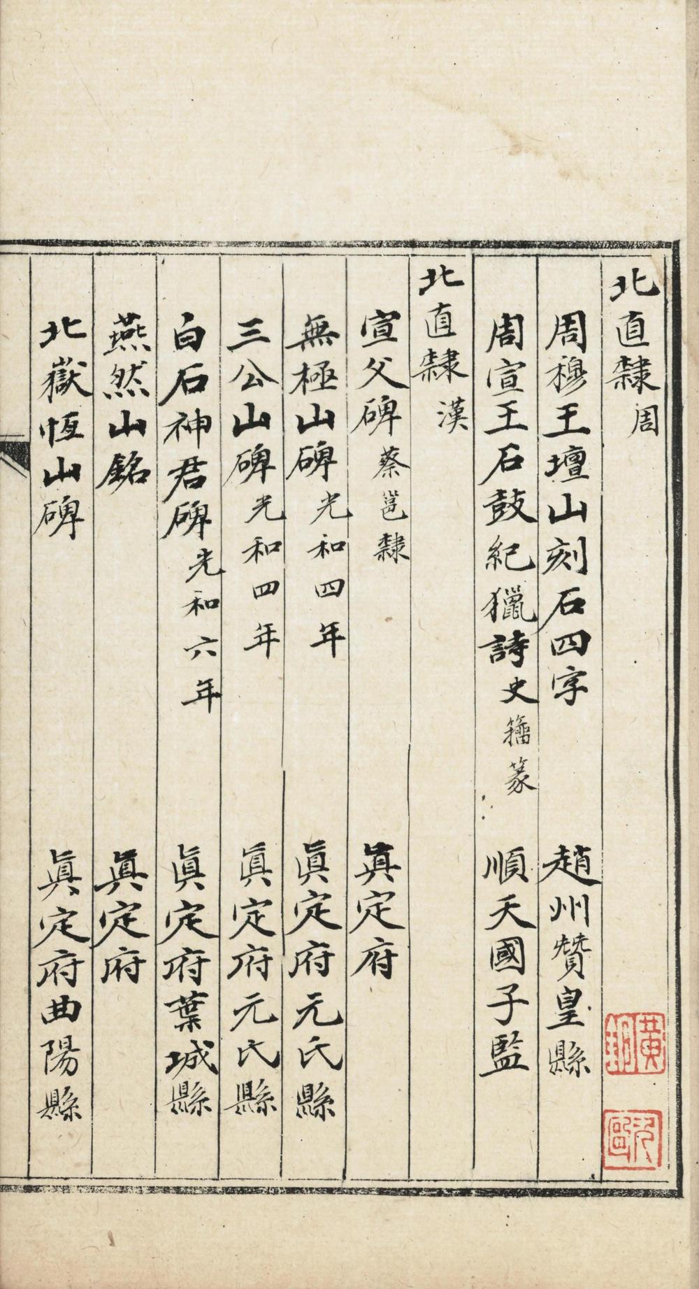 _寒山堂金石林时地考__