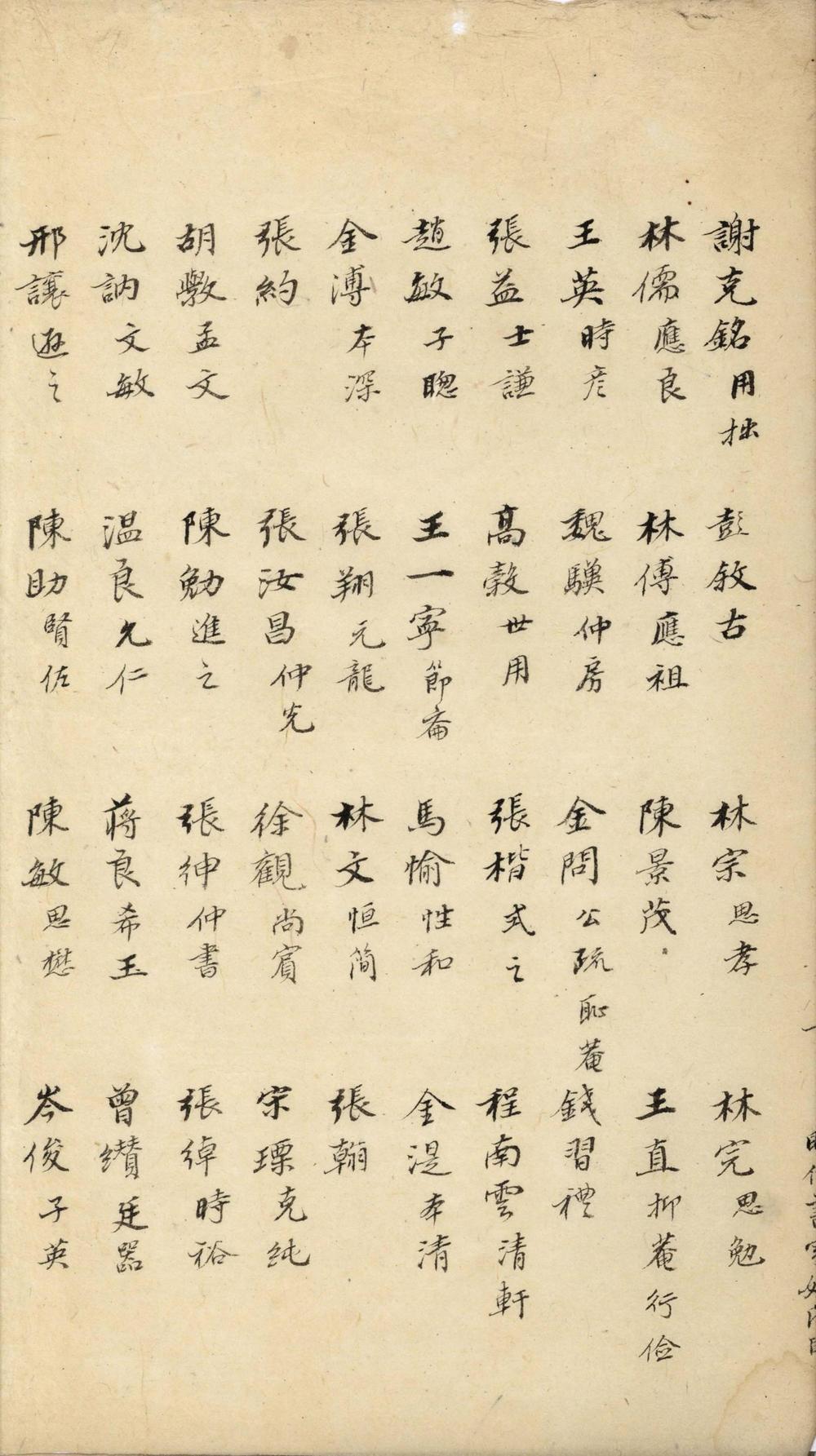 _佩文斋明代书家姓氏目、书跋目、画跋目附南疆绎史诸臣目__
