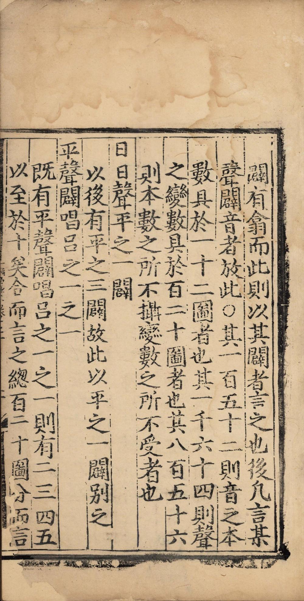 _皇极经世书说十八卷__