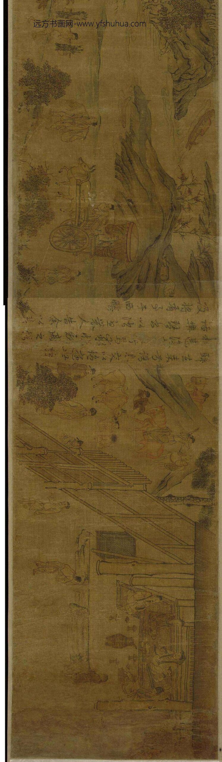 仿陶渊明归去来图卷_