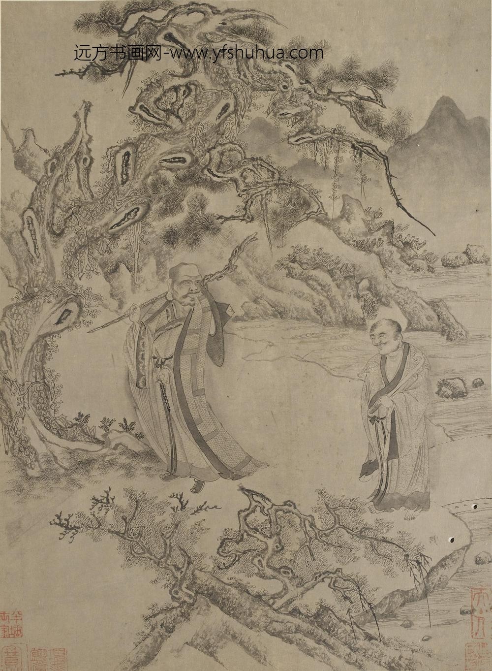 李公麟_十八罗汉图册_ ()