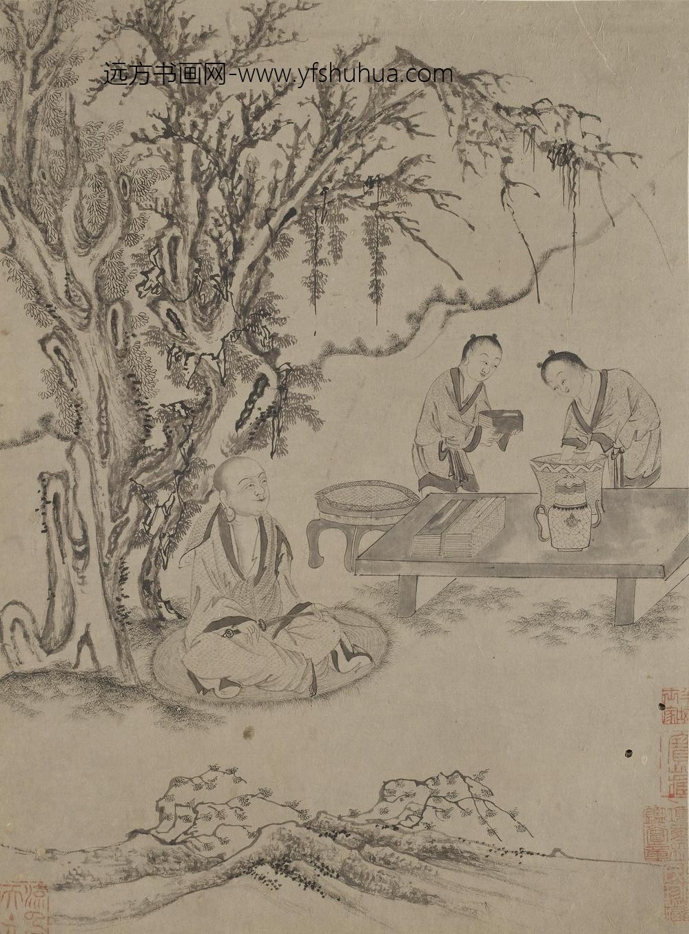 李公麟_十八罗汉图册_ ()